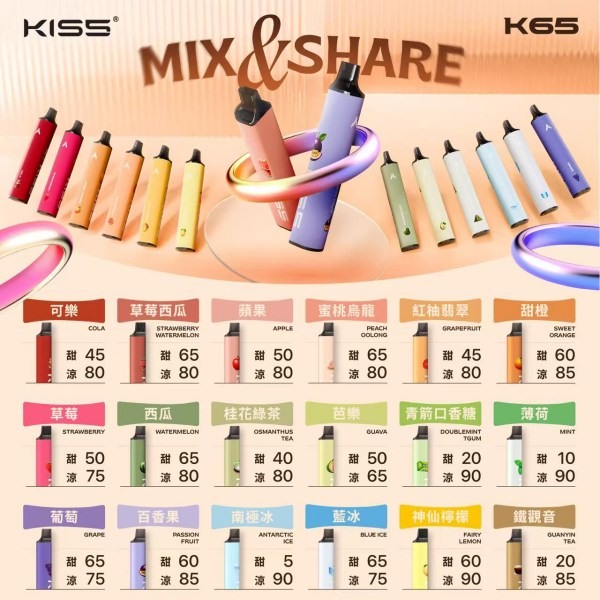 kiss拋棄式 kiss6500口拋棄式電子煙 kiss一次性電子煙 24H快速出貨