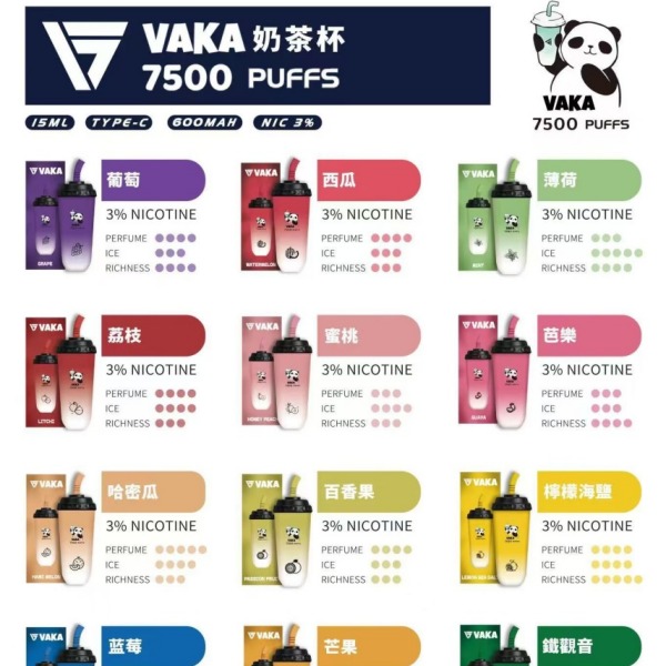 vaka7500口  奶茶杯電子煙  奶茶杯拋棄式7500口  24H快速出貨